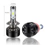 2 PCS D6 H7 20W 6000K 2500LM IP65 Car LED Headlight Lamps, DC 12V