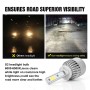 2 PCS S2 880 / 881 / H27 18W 6000K 1800LM IP65 2 COB LED Car Headlight Lamps, DC 9-30V(Cool White)