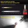 2 PCS EV16 H11 DC8-48V / 24W / 2800LM / 6000K IP67 Car LED Headlight Lamps