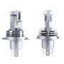 2 PCS M3 H4 DC9-32V / 17W / 6500K / 2000LM IP68 Car LED Headlight Lamps(Cool White)