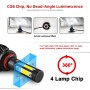 2 PCS S2 9004 / HB1 DC9-36V / 25W / 6000K / 2500LM IP68 Car LED Headlight Lamps (Cool White)