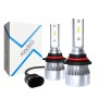 2 PCS 1902 9005 / HB3 / H10 DC9-36V / 23W / 6000K / 2300LM IP68 Car LED Headlight Lamps (White Light)