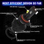 A1 2 PCS 9005 DC9-23V / 24W / 6000K / 8000LM IP67 Waterproof Car LED Headlight