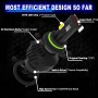 A1 2 PCS 9006 DC9-23V / 24W / 6000K / 8000LM IP67 Waterproof Car LED Headlight