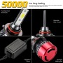 2 PCS I5 9006 DC9-30V 26W 6000K 2400LM IP67 Car High Bright LED Headlight Lamps