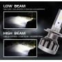 2 PCS Ballast A10 H7 DC9-36V / 13W / 1500LM / 6000K IP68 Car / Motorcycles LED Headlight Lamps / Fog Light