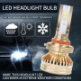 2 PCS EV17 9006 DC8-48V / 30W / 3000LM / 6000K IP67 Car LED Headlight Lamps (White Light)