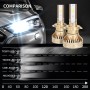 2 PCS EV17 H7 DC8-48V / 30W / 3000LM / 6000K IP67 Car LED Headlight Lamps (White Light)