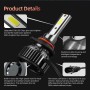 F2 9005 / HB3 / H10 2 PCS DC9-36V / 25W / 6000K / 2500LM IP68 Waterproof Car LED Headlight(Cold White Light)