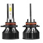 F2 9012 2 PCS DC9-36V / 25W / 6000K / 2500LM IP68 Waterproof Car LED Headlight(Cold White Light)