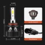 F2 9012 2 PCS DC9-36V / 25W / 6000K / 2500LM IP68 Waterproof Car LED Headlight(Cold White Light)