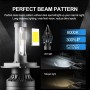 P1 H4 2 PCS DC9-36V / 30W / 6000K / 10000LM IP68 Waterproof Car LED Headlight(Cold White Light)