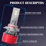 1 Pair F5 9005 DC9-23V / 24W / 6500K / 2500LM IP67 Car LED 3570 Lamp Beads Headlight(White Light)