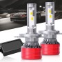 1 Pair F5 H4 DC9-23V / 24W / 6500K / 2500LM IP67 Car LED 3570 Lamp Beads Headlight(White Light)