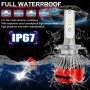 1 Pair F10 H7 DC9-23V / 24W / 2500LM / 6000K IP67 Car LED 3570 Lamp Beads Headlight(White Light)