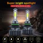 1 Pair V7 9006 DC9-36V / 22W / 2200LM / 6000K IP68 Car LED COB Lamp Beads Headlight(White Light)