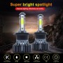 1 Pair V7 H7 DC9-36V / 22W / 2200LM / 6000K IP68 Car LED COB Lamp Beads Headlight(White Light)