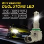 1 Pair A15 9006 DC9-16V / 30W / 3000LM / 6500K IP67 Car LED 3570 Lamp Beads Headlight(White Light)