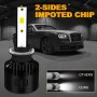 1 Pair P2 880 DC9-12V / 24W / 2200LM IP68 Car Waterproof Headlight 6LEDs SMD-3570 Lamp Beads(6000K White Light)