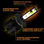 1 Pair P2 H4 DC9-12V / 24W / 2200LM IP68 Car Waterproof Headlight 6LEDs SMD-3570 Lamp Beads(8000K White Light)