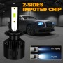 1 Pair P2 H7 DC9-12V / 24W / 2200LM IP68 Car Waterproof Headlight 6LEDs SMD-3570 Lamp Beads(8000K White Light)