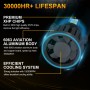 1 Pair Z3 9005 DC9-12V / 24W / 2200LM IP68 Car Waterproof Headlight 6LEDs SMD-3570 Lamp Beads(6000K White Light)