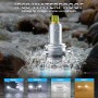 V11 1 Pair 9006 6000K / 3000LM / 30W / DC10-32V IP68 Waterproof Car LED Headlight