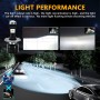 For Left Hand Driving H4 Car / Motorcycle LED Lens Headlight