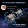 2 PCS EagleVision Blade K7 H7 DC10-30V / 28W / 6000K / 3000LM IP68 Car LED Headlight Lamps