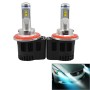 2 PCS ZY-H13JGDP6-55W High Power Led MZ 5200LM 6000K White Light Car LED Head Lamp with Driver, DC 11-30V