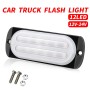 DC12V-24V / 36W Car Truck Emergency Strobe Flash Warning Light 12LEDs Ultra-thin Side Lights(Red + Blue)