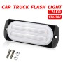 DC12V-24V / 36W Car Truck Emergency Strobe Flash Warning Light 12LEDs Ultra-thin Side Lights(White)