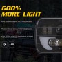 7 Inch 35W 4000LM 6000K + Amber Car Truck Square LED Headlights Work Lights Spotlight