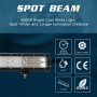 20 inch Three Rows 67W 5300LM 6000K IP67 Car Truck Off-road Vehicle LED Work Lights Spot / Flood Light, with 96LEDs SMD-3030 Lamps