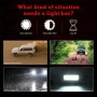 D0039 28W 10-30V DC 6000K 7 inch 40 LEDs Offroad Truck Car Driving Light Work Light Spotlight Fog Light