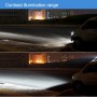 72W Bridgelux 24 LED White Light High Power Long Floodlight Engineering Lamp / Waterproof IP67 SUVs Light, DC 10-30V(Black)