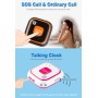GSM Mini LBS Wi -Fi AGPS Tracker SOS Communicator (розовый)