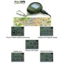 Управление для ключей Mini GPS Navigation USB USB -заряжаем