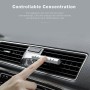 Original Xiaomi Universal Car Air Outlet Aromatherapy (Black)