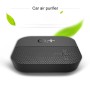 Car Odor Removal PM2.5 Formaldehyde USB Air Purifier