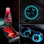2 PCS Car Constellation Series AcrylicColorful USB Charger Water Cup Groove LED Atmosphere Light(Virgo)