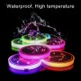 2 PCS Car Constellation Series AcrylicColorful USB Charger Water Cup Groove LED Atmosphere Light(Cancer)