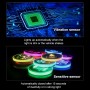 Car AcrylicColorful USB Charger Water Cup Groove LED Atmosphere Light(Glove)