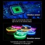 Car AcrylicColorful USB Charger Water Cup Groove LED Atmosphere Light(English Christmas)