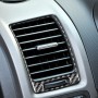 2 PCS / Set Carbon Fiber Car Side Air Outlet Frame Decorative Sticker for Honda CRV 2007-2011, Left and Right Drive Universal