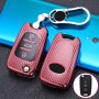 Для Kia Folding 3-Button Car TPU ключа ключа защитной крышки с ключом кольцо (розовый)