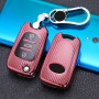 Для Kia Folding 3-Button Car TPU ключа ключа защитной крышки с ключом кольцо (розовый)