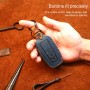 Для Toyota Car Cowhide Кожаный ключ защитный чехол, версия Three Keys (Blue)