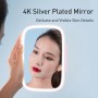 Baseus Car Makeup Sun-shading Mirror  Vehicle Mounted Cosmetic Mirror(White)