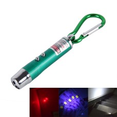 2 PCS Portable Colorful Metal Shell Mini LED Flashlight Torch Light Laser Light Keychain Outdoor for Hiking Climbing Money Detecting(Green)